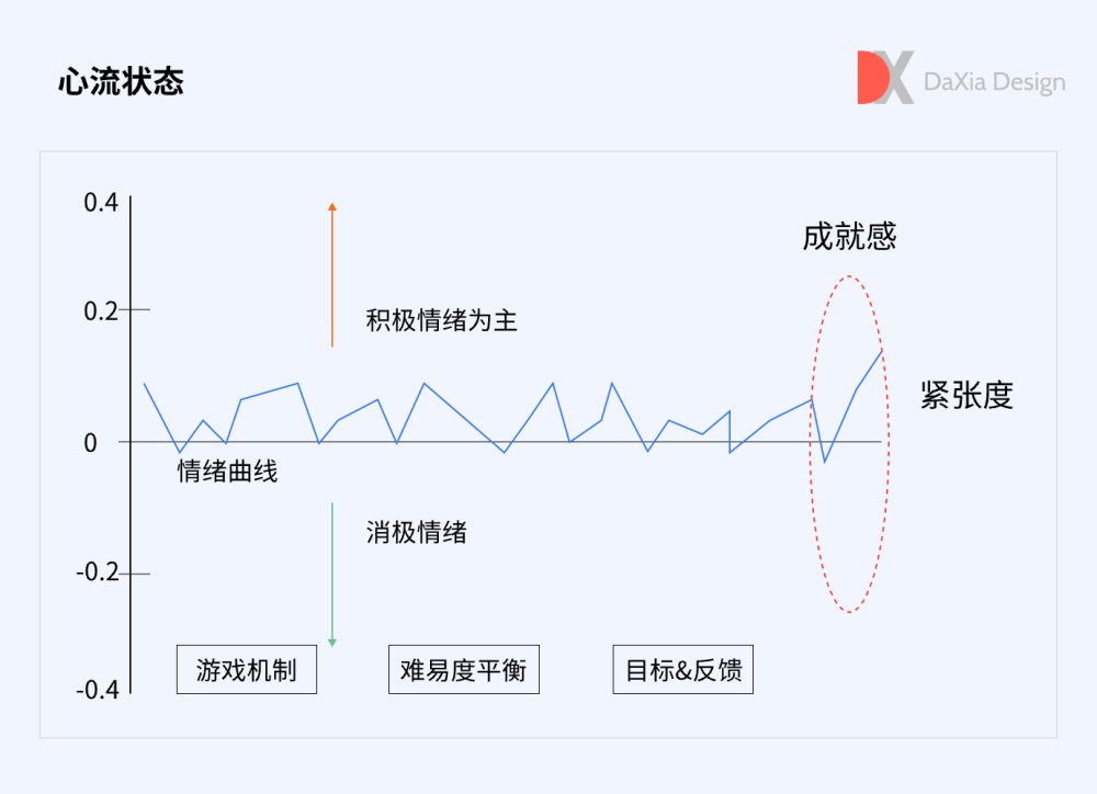 4000字干货！帮你快速入门认知和行为心理学