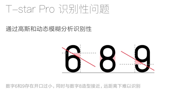 看完小米设计师这篇分析，才知道界面细节能做得这么极致！