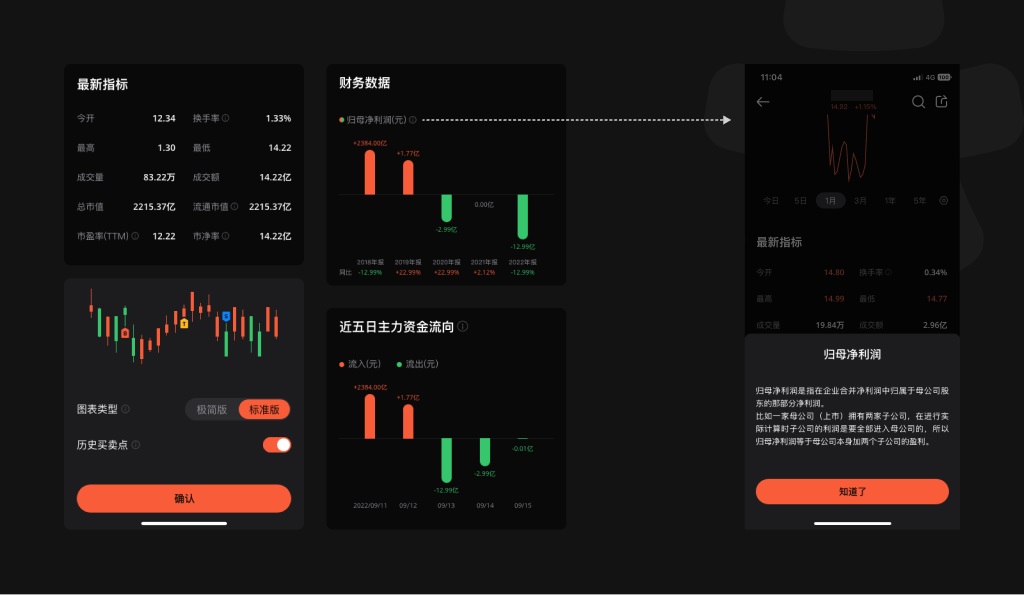 实战案例！「广发元始股」个股详情页从0到1的设计复盘