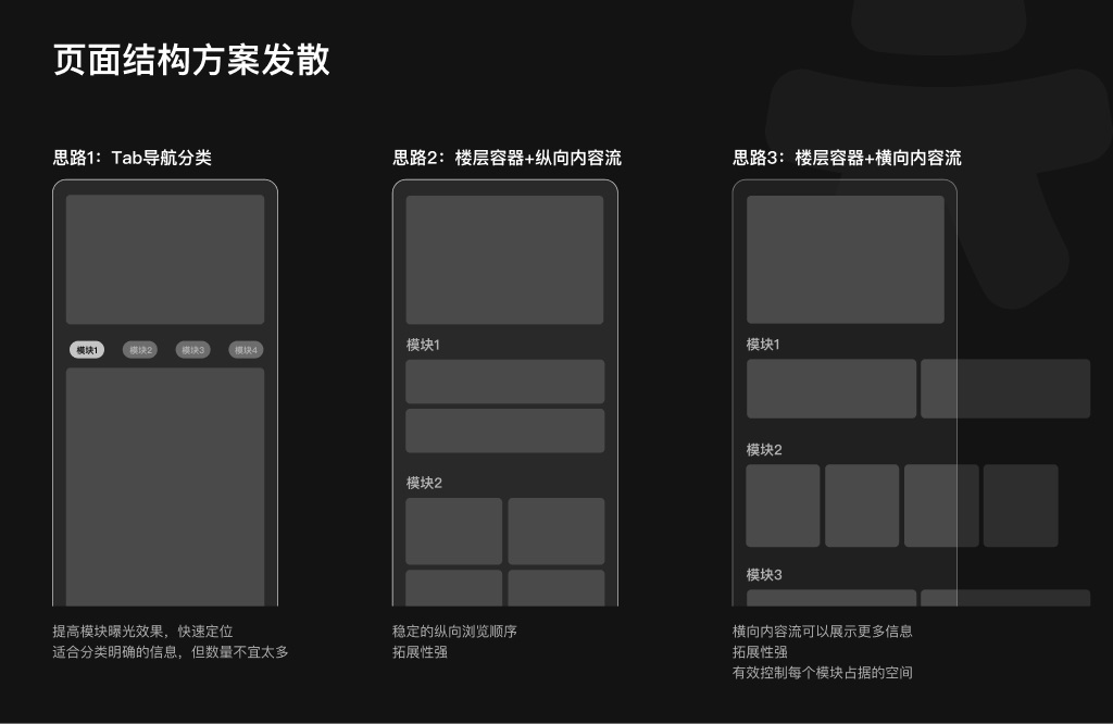 实战案例！「广发元始股」个股详情页从0到1的设计复盘