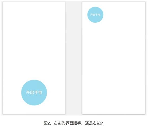 新手科普！前端开发、交互、视觉是怎么分工合作的？