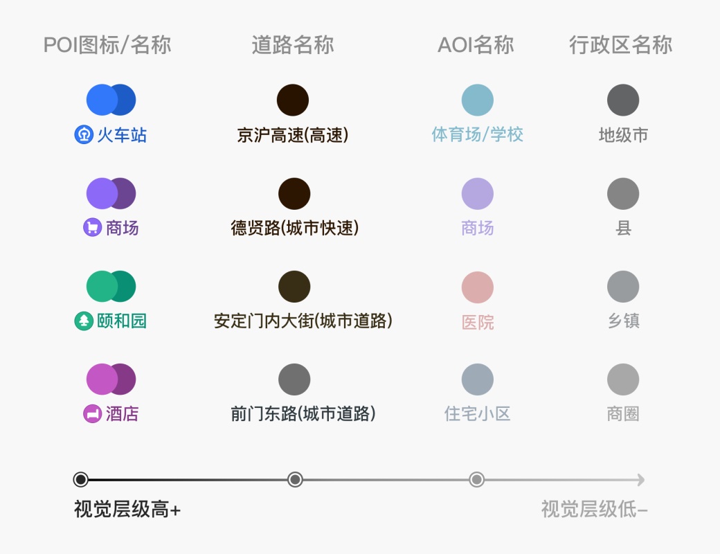 滴滴出品！如何从零开始设计一款地图？