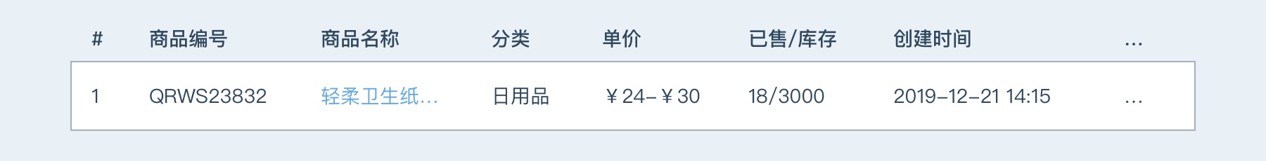 如何打造高效协同的交互文档？来看高手的经验总结！