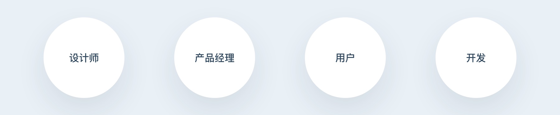 如何打造高效协同的交互文档？来看高手的经验总结！