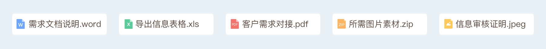 如何打造高效协同的交互文档？来看高手的经验总结！