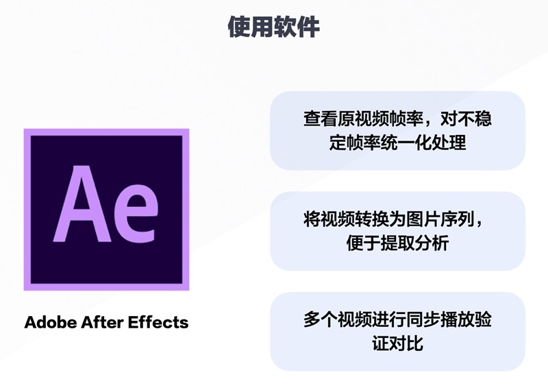 如何发现体验问题？试试这个大厂的「逐帧分析」法！