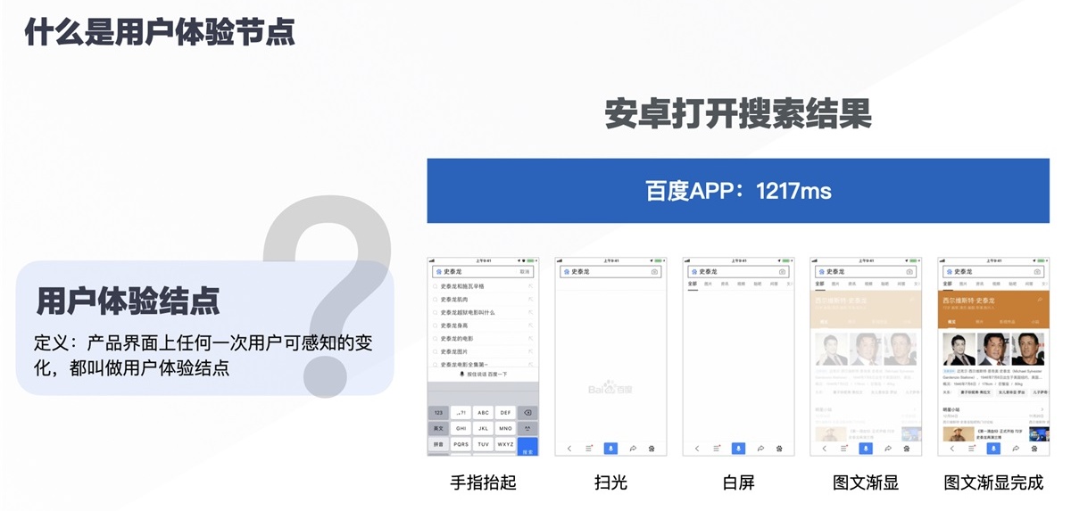 如何发现体验问题？试试这个大厂的「逐帧分析」法！