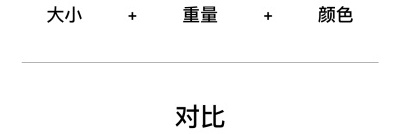 信息杂乱无章？教你构建合理的视觉层次！