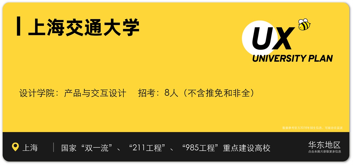 想学交互设计？我把国内21所开设交互方向的院校都列出来了！