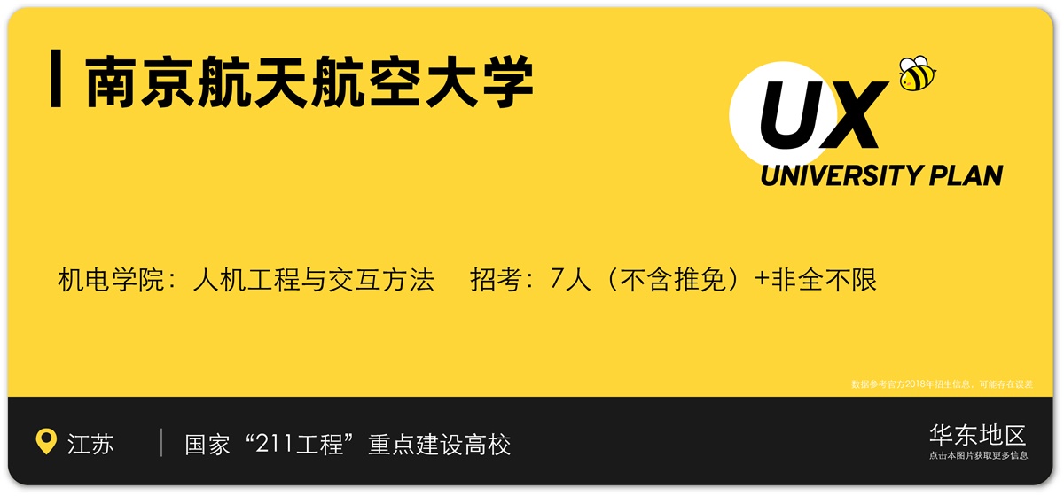 想学交互设计？我把国内21所开设交互方向的院校都列出来了！