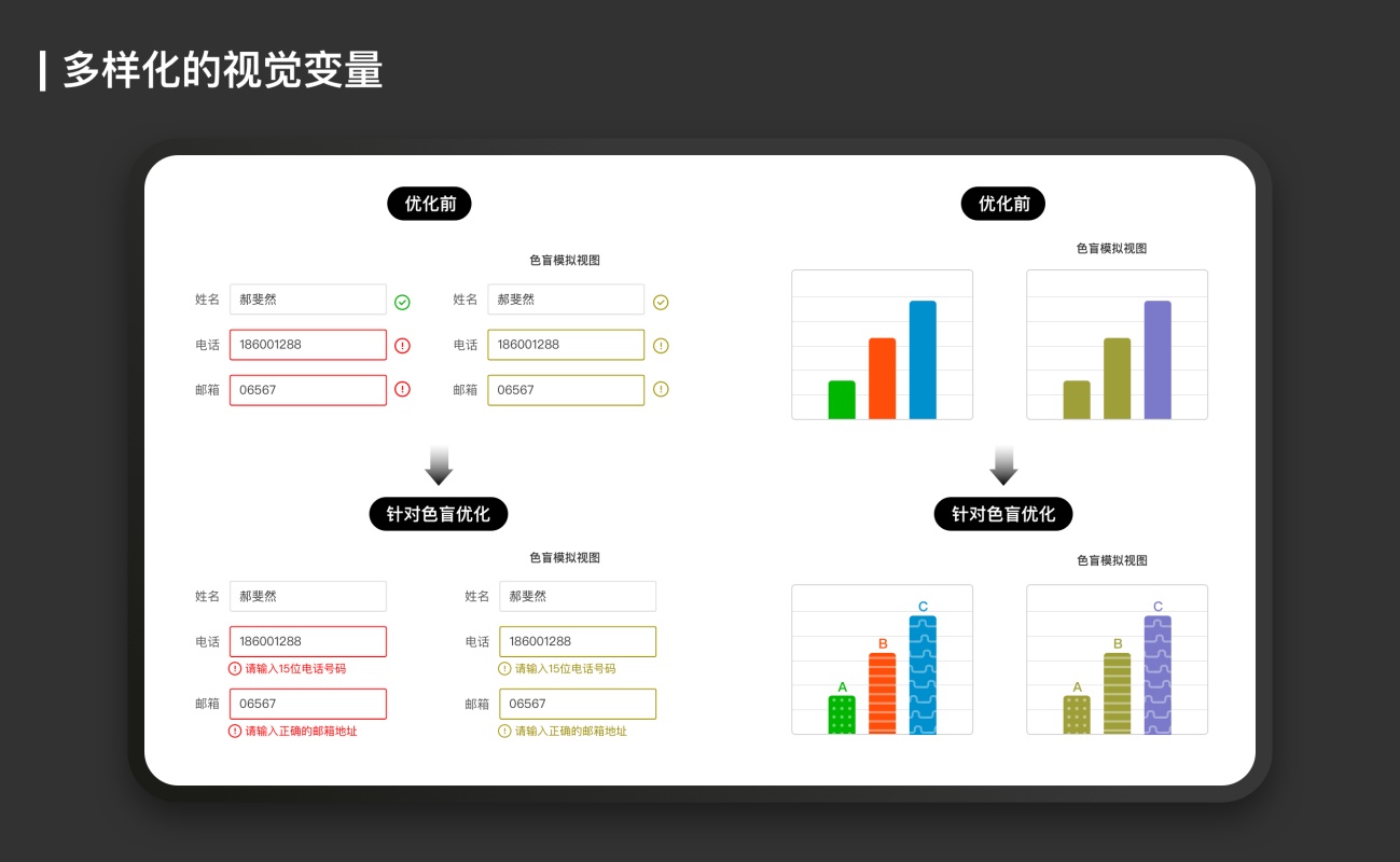 设计师如何做无障碍设计？从这五个方面出发！