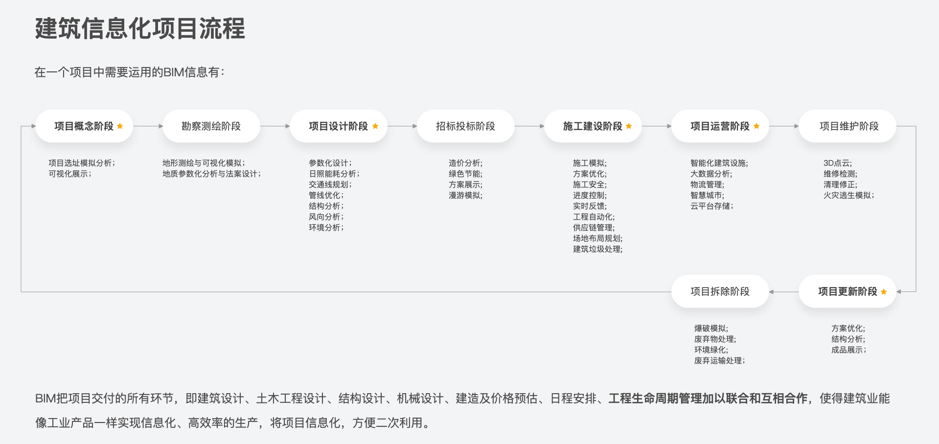 如何做好工具类产品体验？来看大厂总结的四象模型