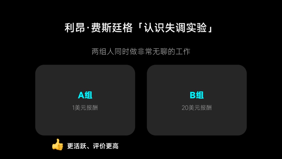 4000字干货！帮你快速了解产品设计中的心智模式