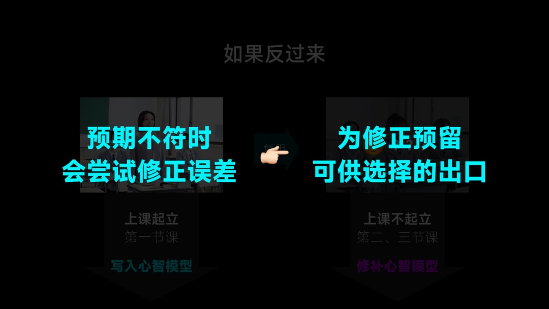 4000字干货！帮你快速了解产品设计中的心智模式