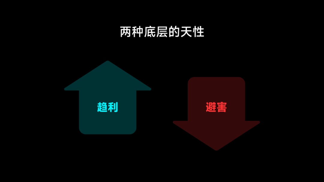 4000字干货！帮你快速了解产品设计中的心智模式