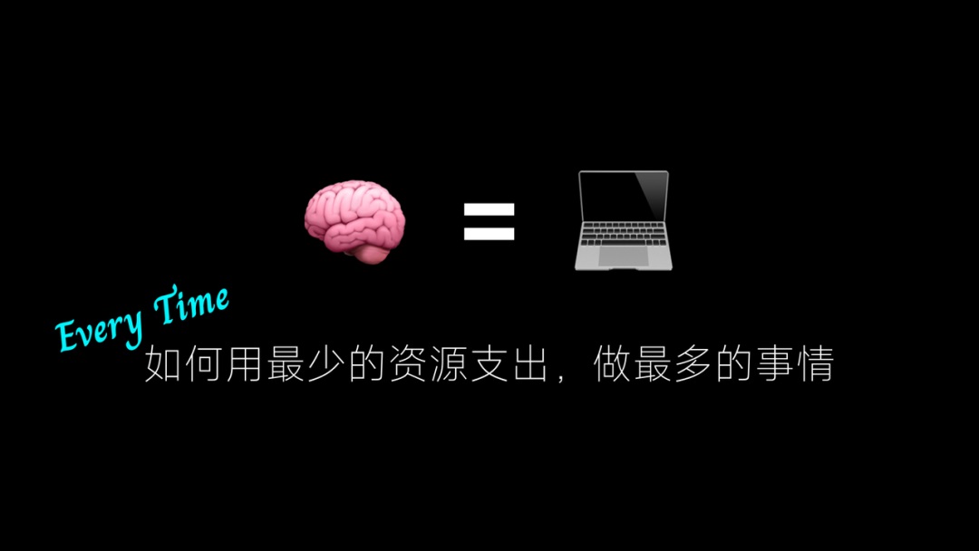 4000字干货！帮你快速了解产品设计中的心智模式