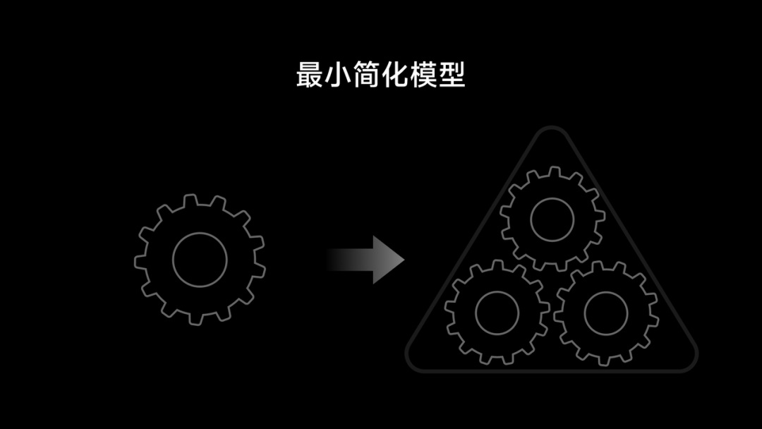 4000字干货！帮你快速了解产品设计中的心智模式