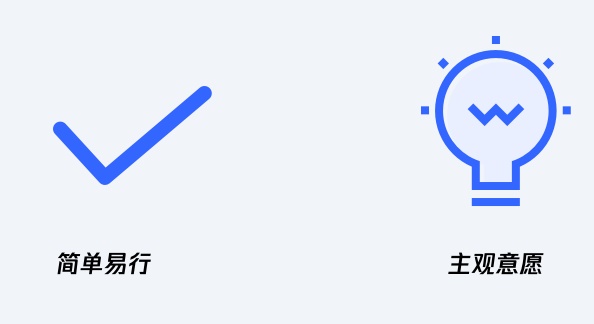 用QQ空间的实战案例，帮你学会最热门的上瘾模型