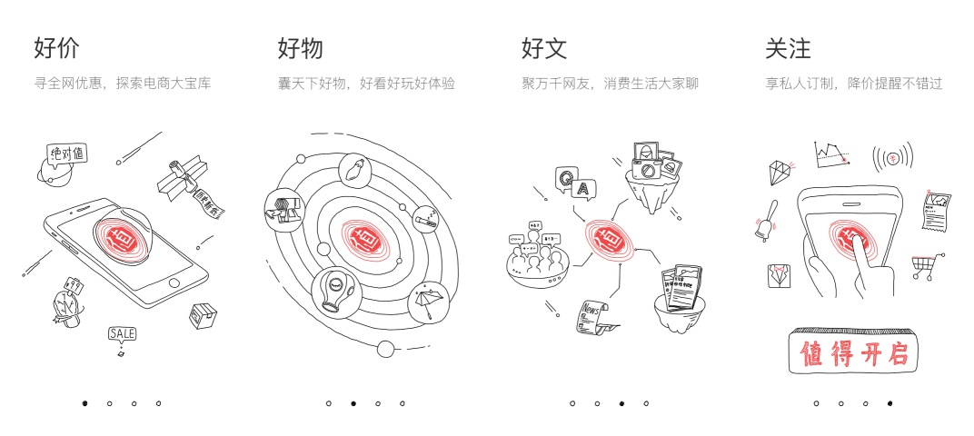 8种引导方式，7个设计要点，让你全面了解新手引导！