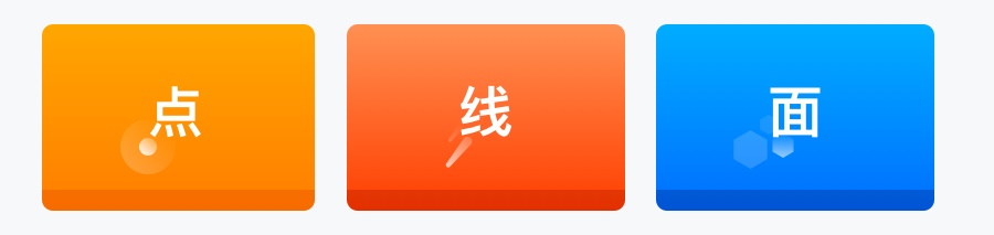 万字雄文！移动端 Banner 设计指南（附超多案例）