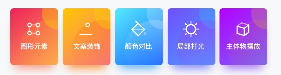 万字雄文！移动端 Banner 设计指南（附超多案例）