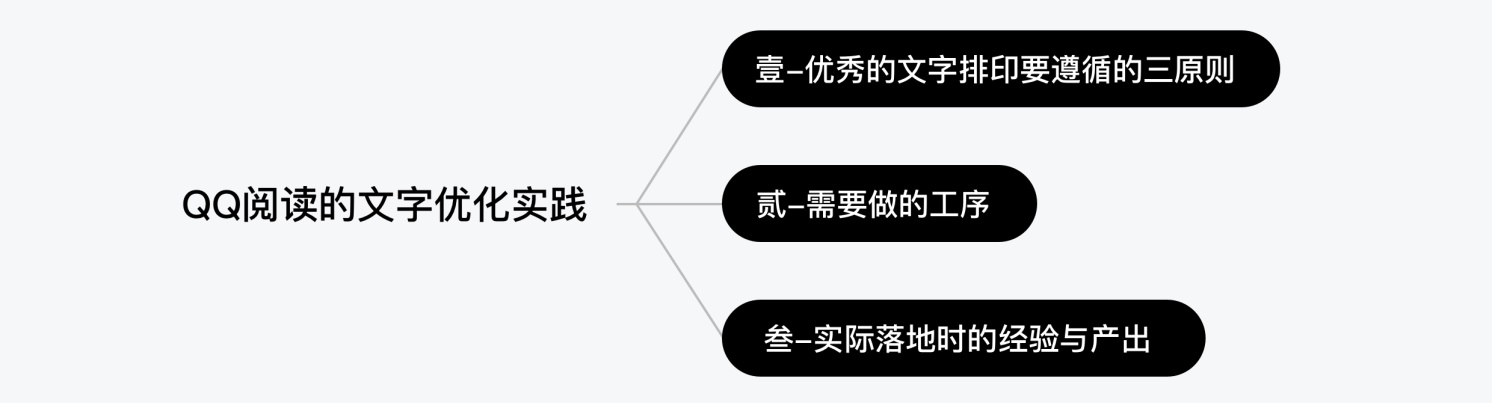 为了提高阅读体验，腾讯设计师总结了这份中文排印三原则