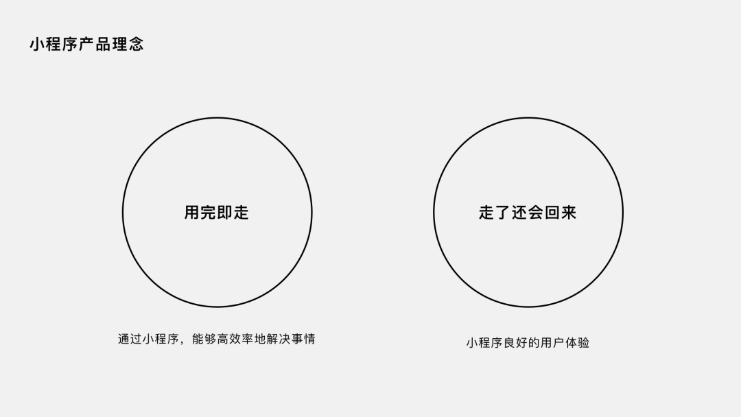 如何把用户核心路径转化成设计语言？来看企鹅电竞的实战案例！