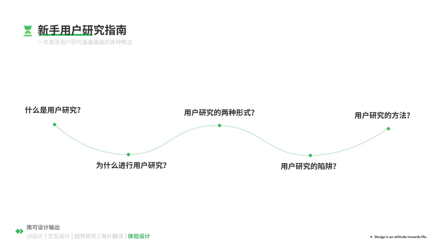 8000字干货！送给新手的用户研究实用指南