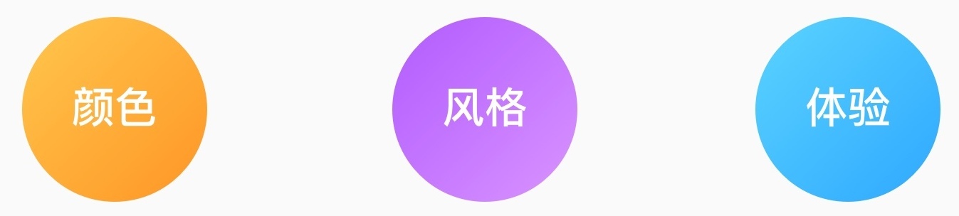 如何从0到1完成APP 设计？用这个实战案例告诉你！