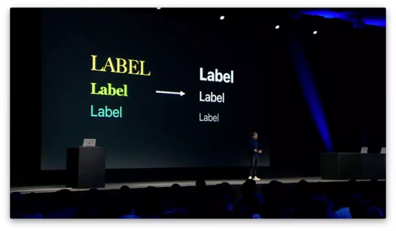 图解WWDC 设计分会：基础设计原理 - 可见性与一致性