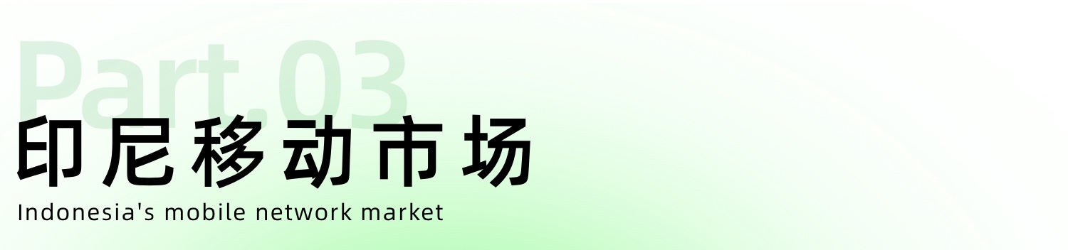 企业出海！设计师如何做好产品本地化设计：印尼篇