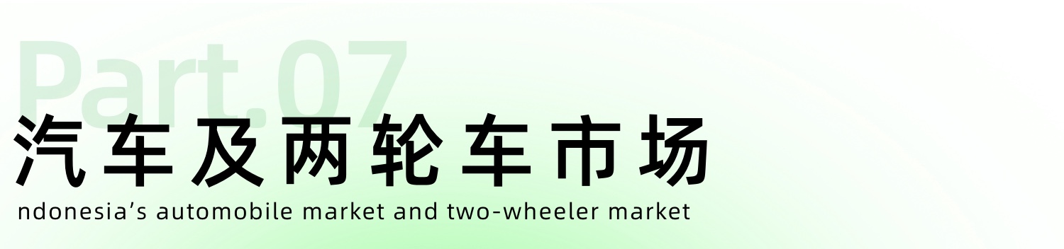 企业出海！设计师如何做好产品本地化设计：印尼篇