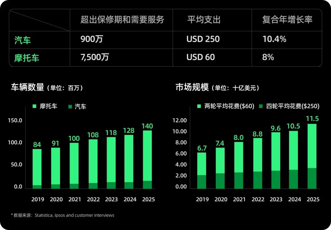 企业出海！设计师如何做好产品本地化设计：印尼篇