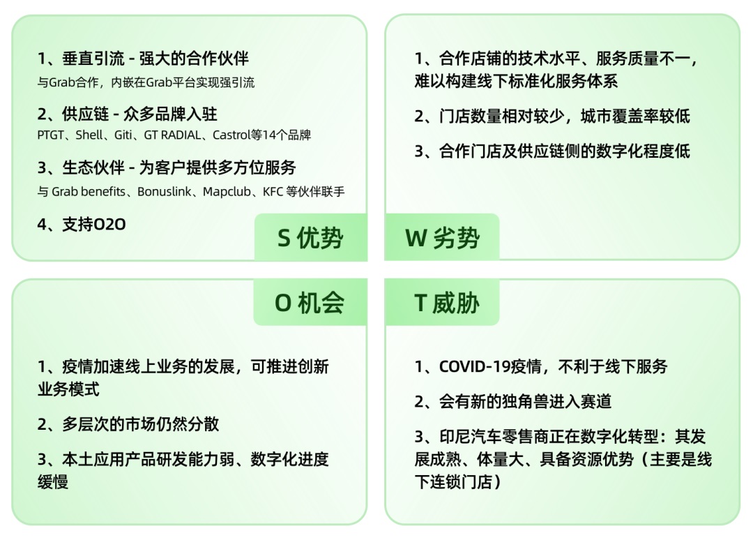 企业出海！设计师如何做好产品本地化设计：竞品分析印尼篇