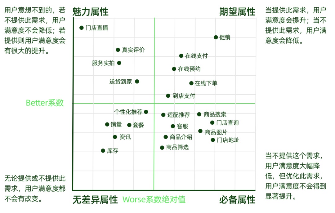 企业出海如何做好产品本地化设计：C 端实战复盘