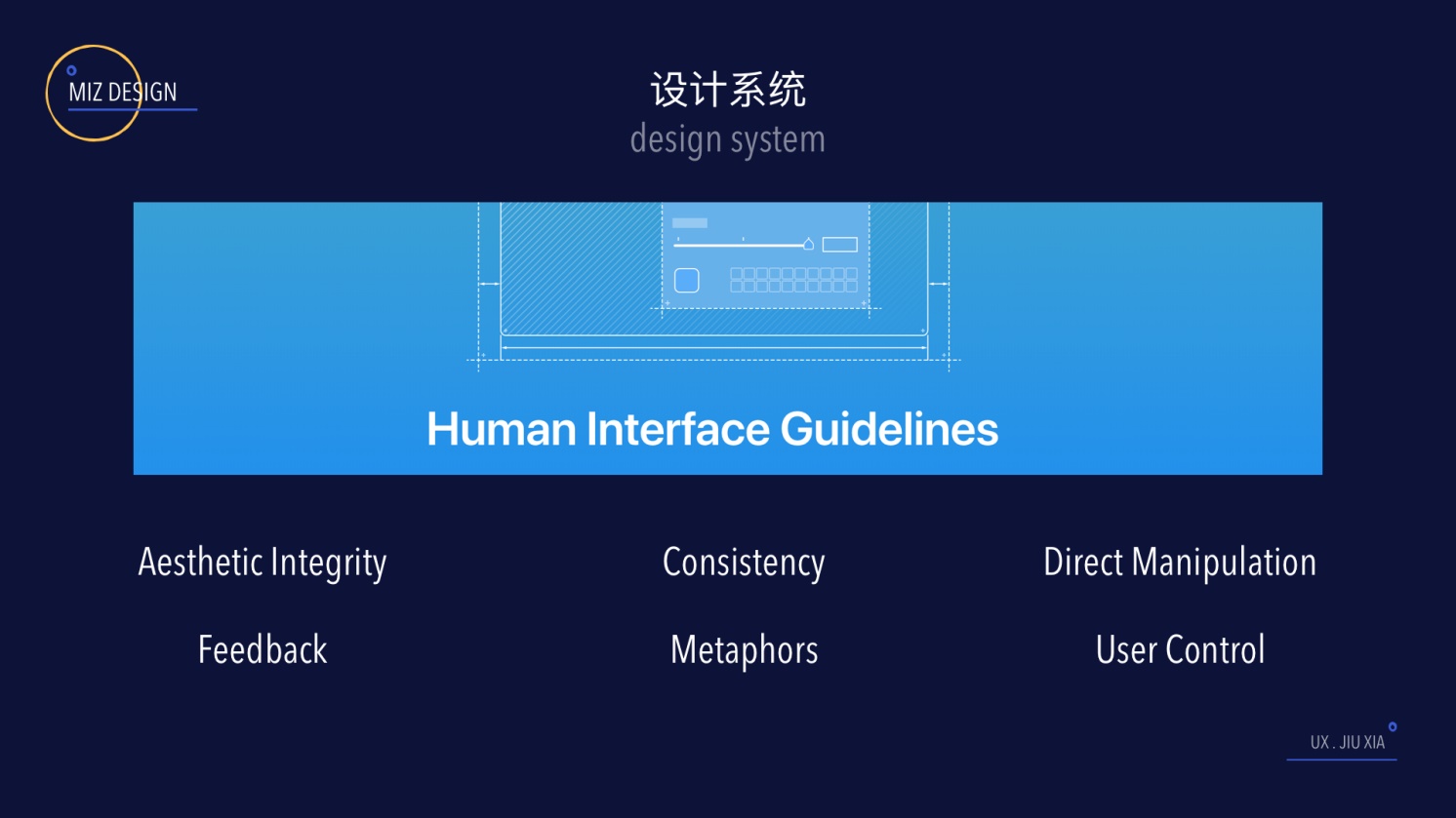 如何从0到1构建设计规范？这份一万多字的实战指南肯定用得上