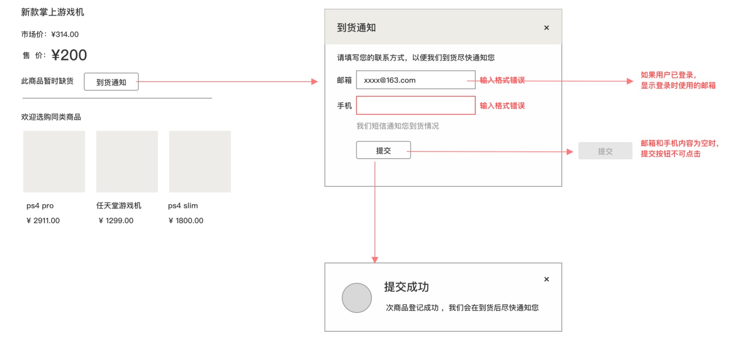 交互设计师如何梳理业务需求？来看这篇超全面的规范！