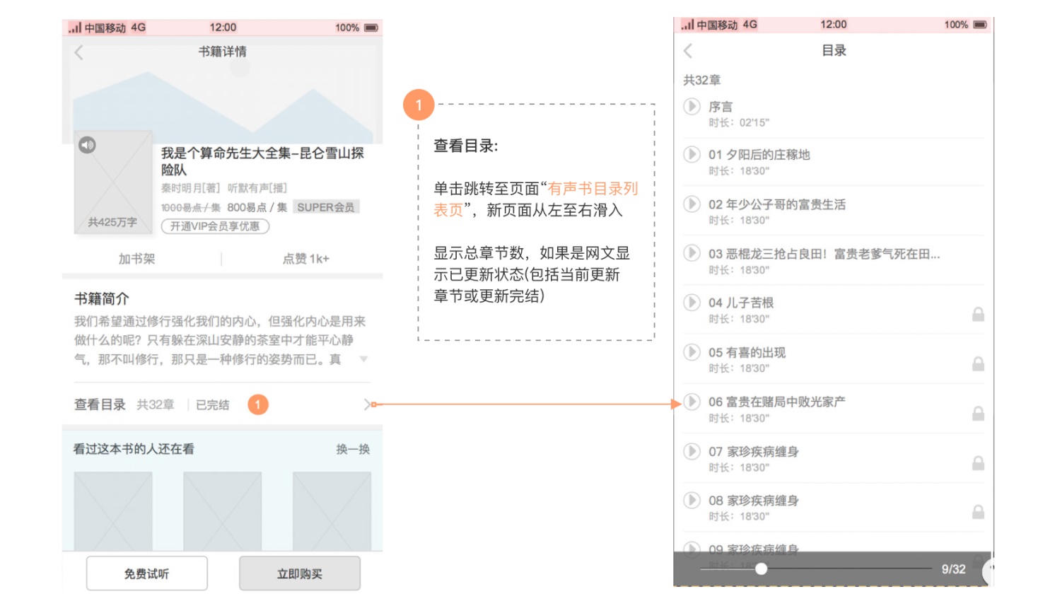 交互设计师如何梳理业务需求？来看这篇超全面的规范！