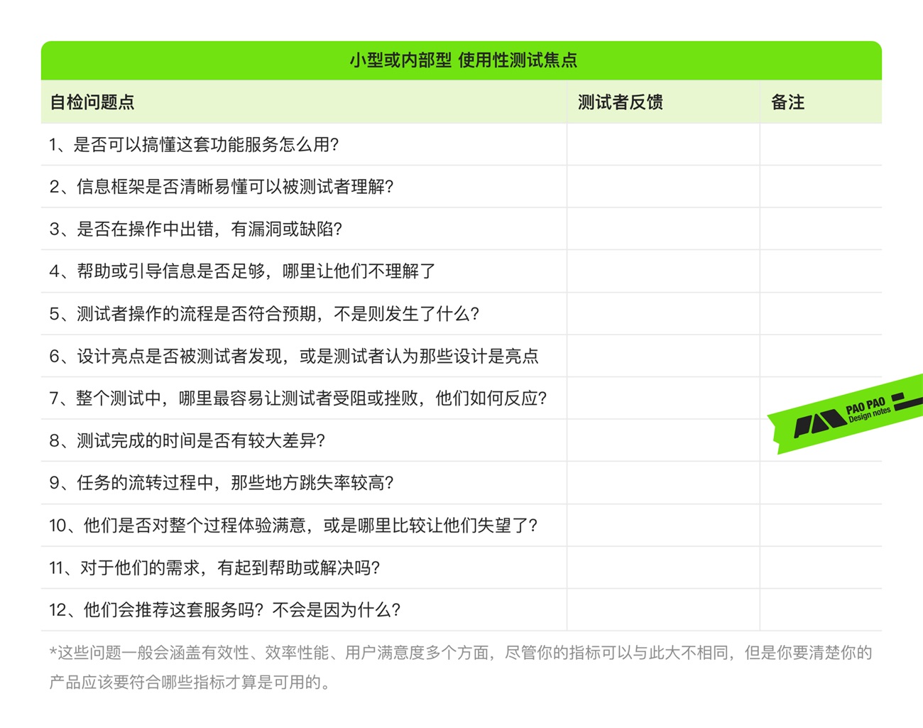 从哈罗单车上锁，聊聊任务链路优化设计的思路