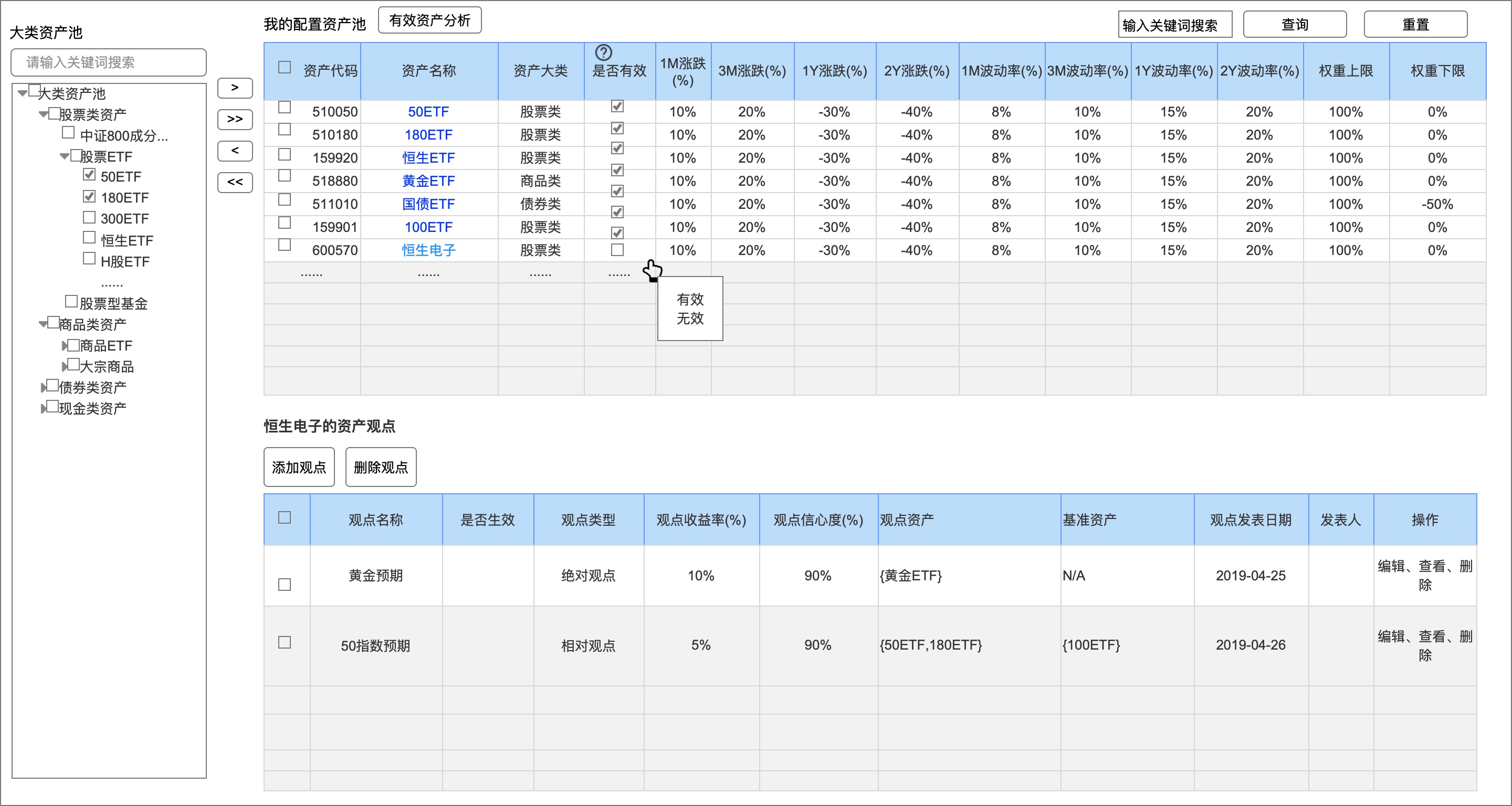 近万字长文！从头梳理B端产品经理和体验设计师的工作职责