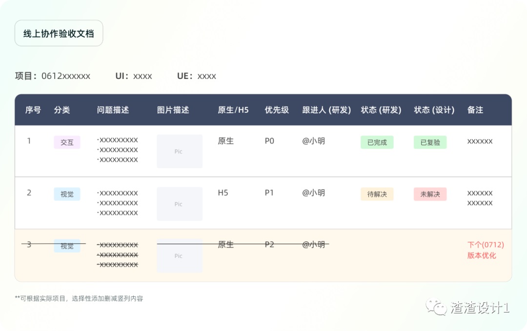 设计师如何高效验收？高手深度总结这3点！