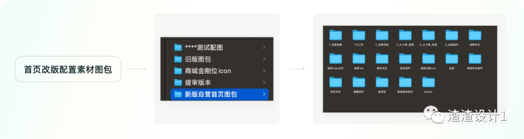 设计师如何高效验收？高手深度总结这3点！