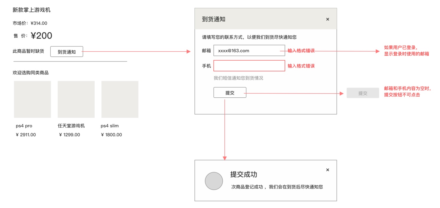 超全面！交互设计师的工作流程指南