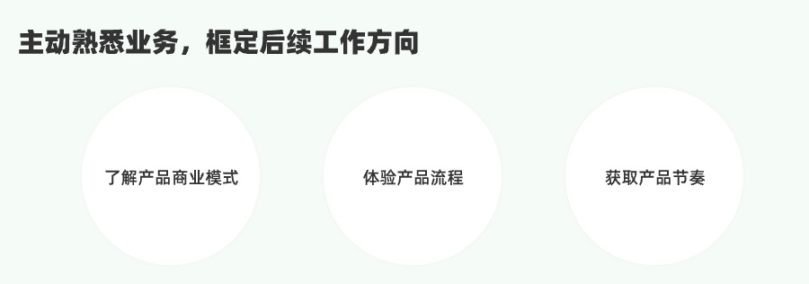 设计师如何快速进入业务状态？我总结了4个方法！