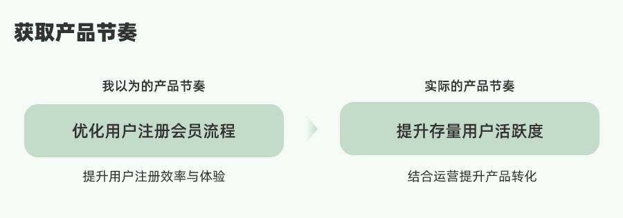 设计师如何快速进入业务状态？我总结了4个方法！