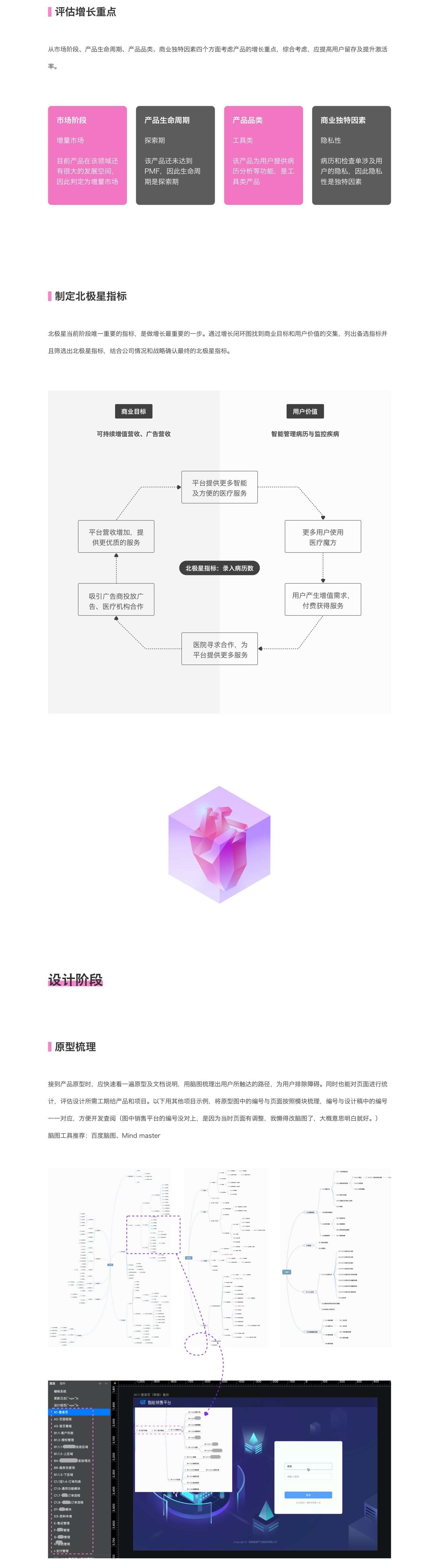 为了让设计师掌握「增长思维」，我主导了一个模拟设计项目