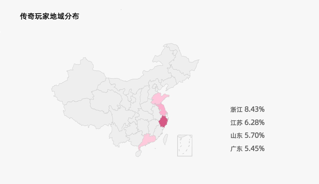 传奇类游戏为什么能火几十年？来看这篇近5000字的产品分析！