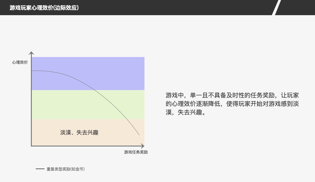 传奇类游戏为什么能火几十年？来看这篇近5000字的产品分析！