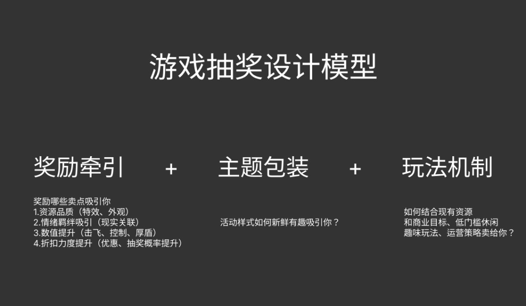 分析1087个游戏活动后，我总结了这篇抽奖设计方法论