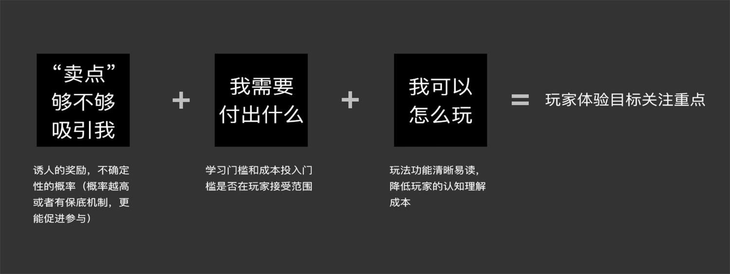 分析1087个游戏活动后，我总结了这篇抽奖设计方法论